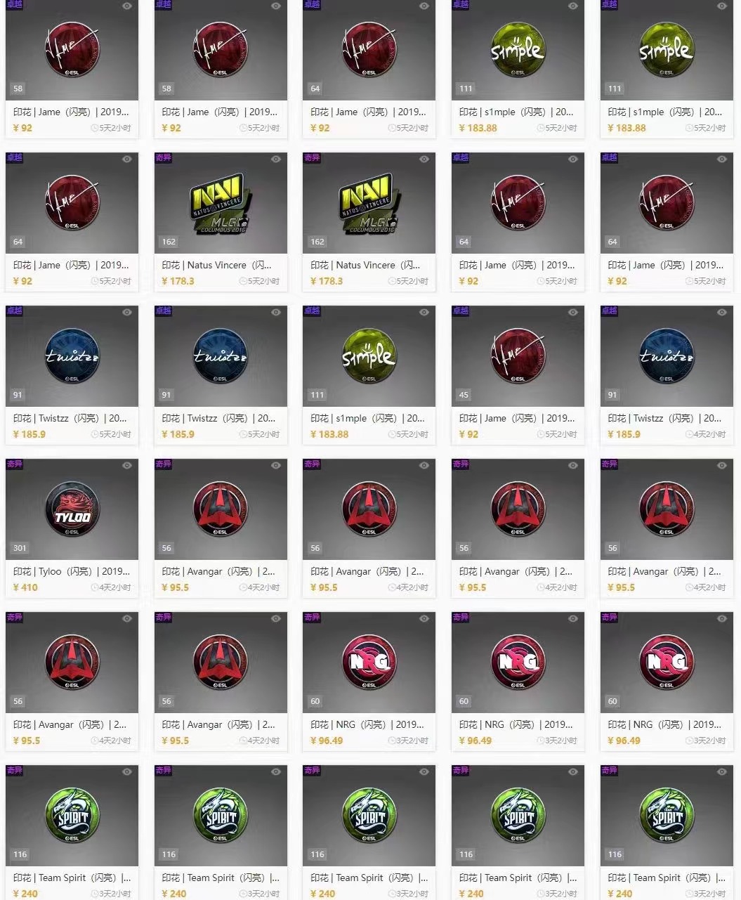 ����ɱ����г���ֵ�Ա�